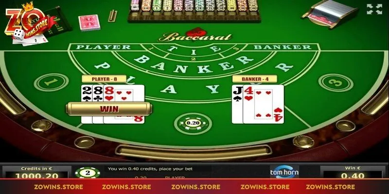 Ưu tiên cửa thắng tốt hơn dễ mang về cơ hội kiếm lợi nhuận